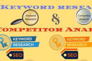 Portfolio for I Will Do Keyword Research For SEO